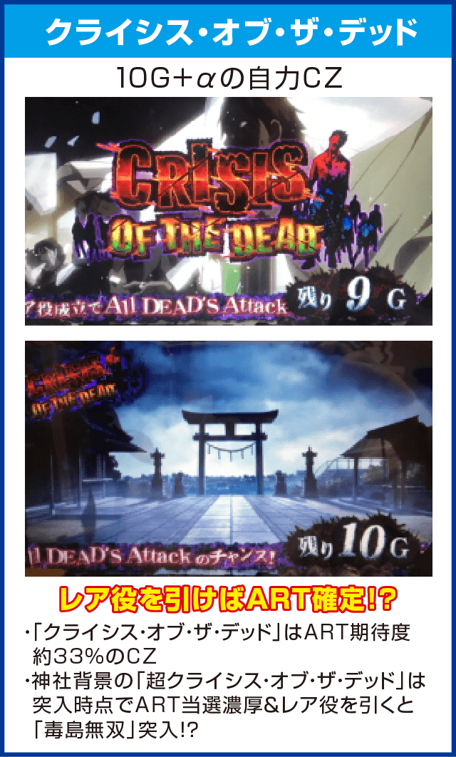 パチスロ学園黙示録ハイスクール・オブ・ザ・デッドのピックアップ