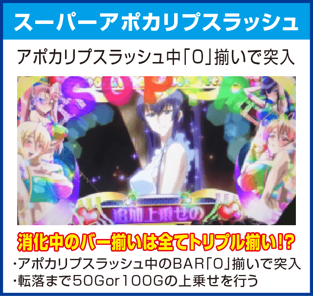 パチスロ学園黙示録ハイスクール・オブ・ザ・デッドのピックアップ