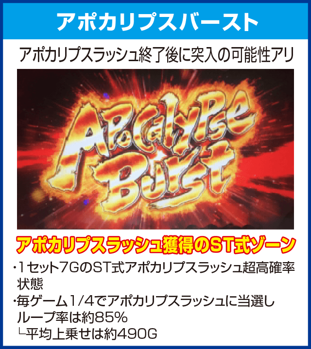 パチスロ学園黙示録ハイスクール・オブ・ザ・デッドのピックアップ