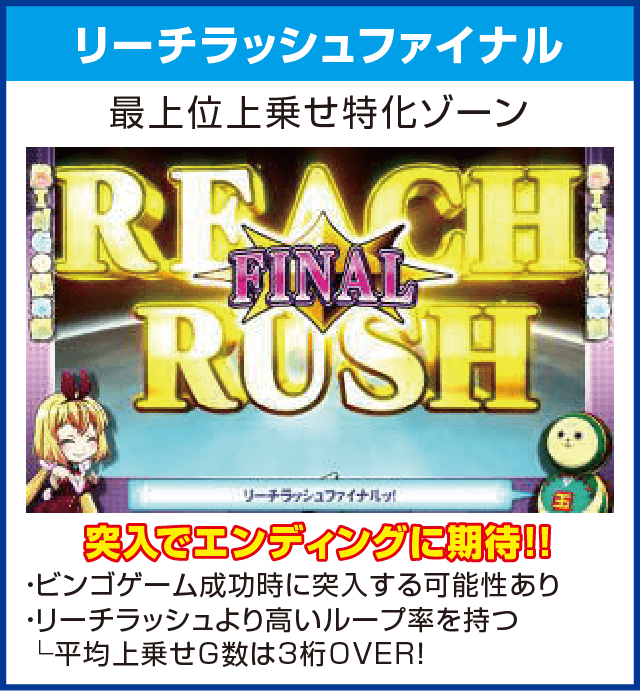 実況BINGO倶楽部のピックアップ