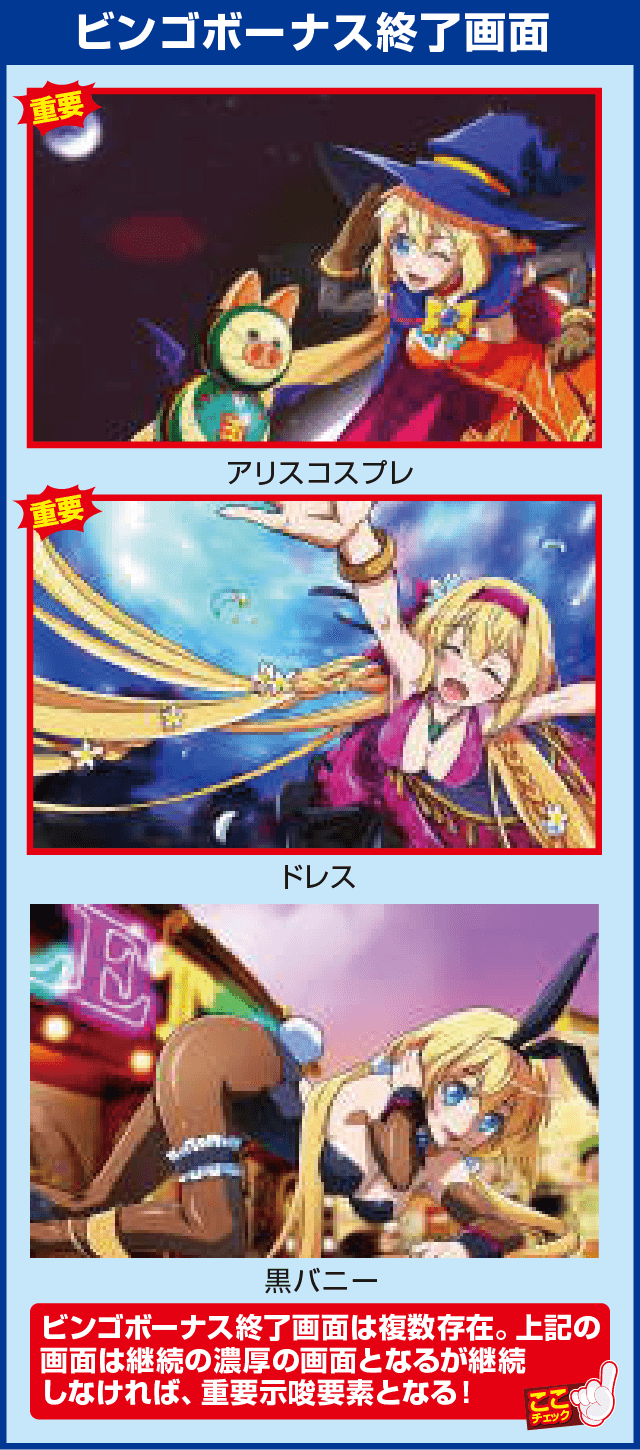 実況BINGO倶楽部の確定演出