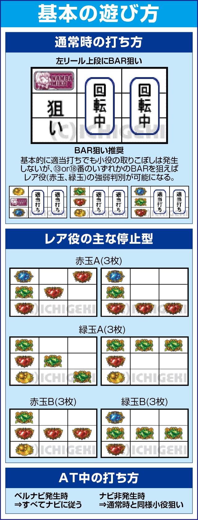 実況BINGO倶楽部のスペック