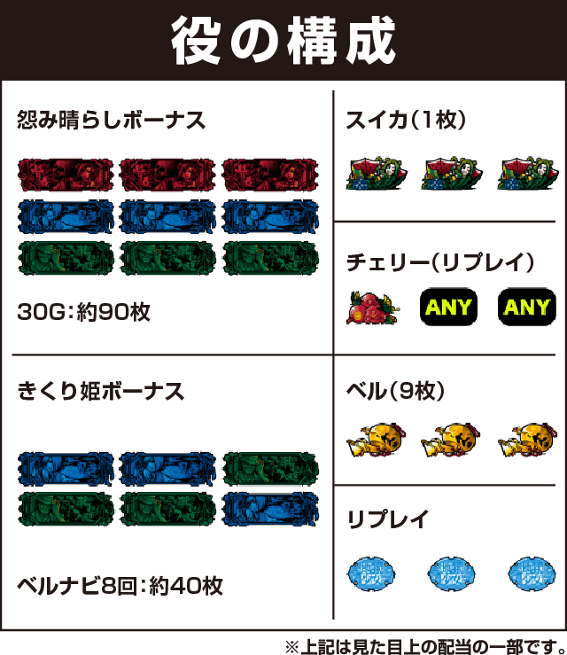 S地獄少女 あとはあなたが決めることよの役構成