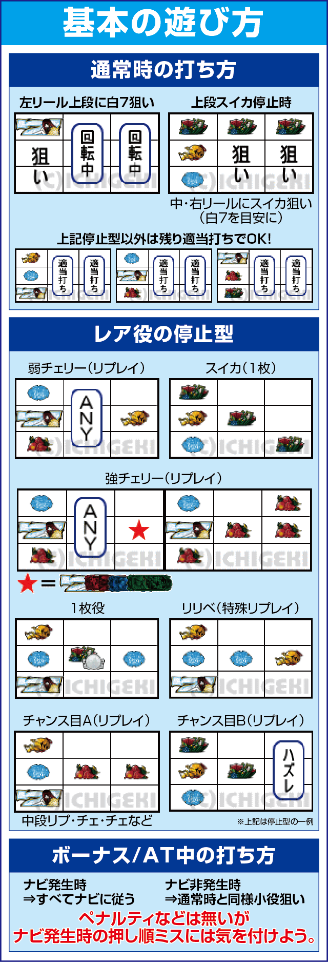 S地獄少女 あとはあなたが決めることよのスペック