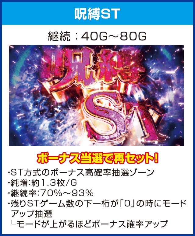 S呪怨 再誕ATのピックアップ