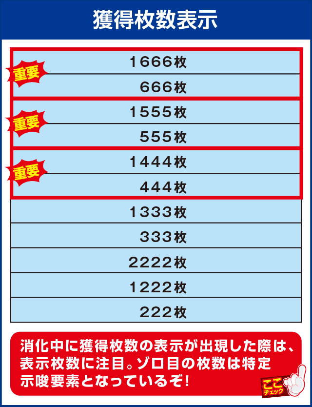 S呪怨 再誕ATの確定演出