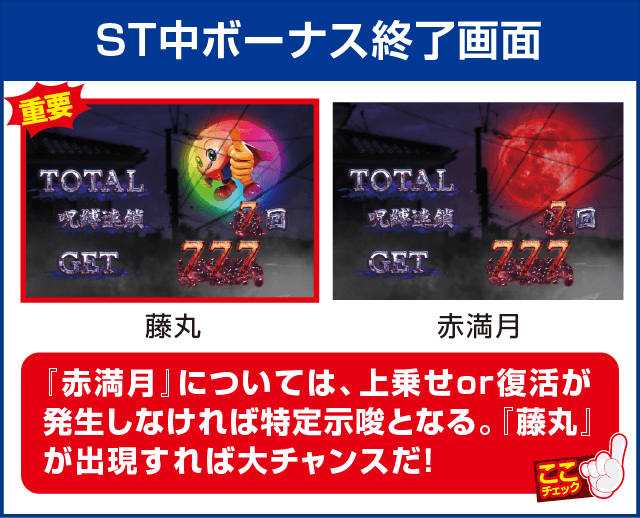 S呪怨 再誕ATの確定演出