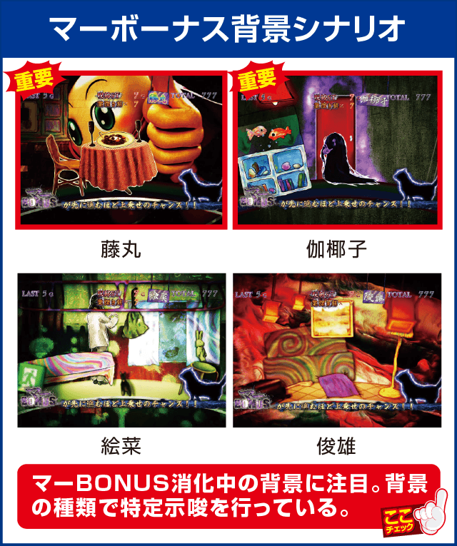 S呪怨 再誕ATの確定演出