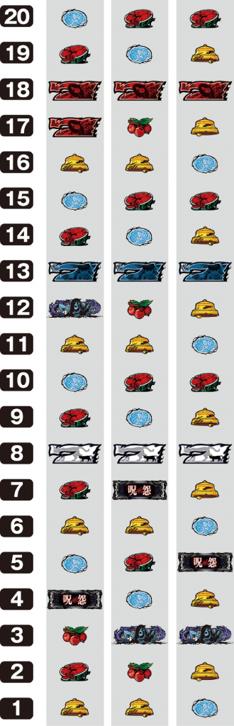 S呪怨 再誕ATのリール