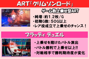 十字架4のゲームフロー