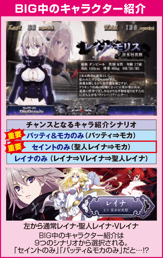 十字架4の確定演出