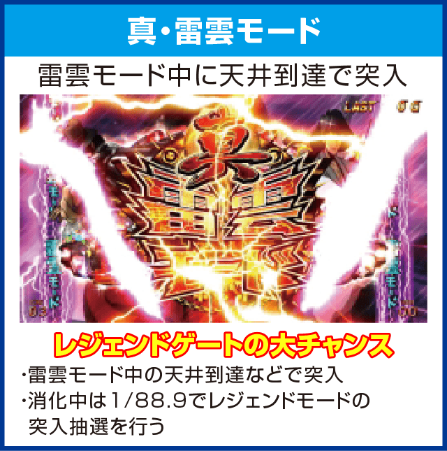 パチスロ ルパン三世～消されたルパン～のピックアップ