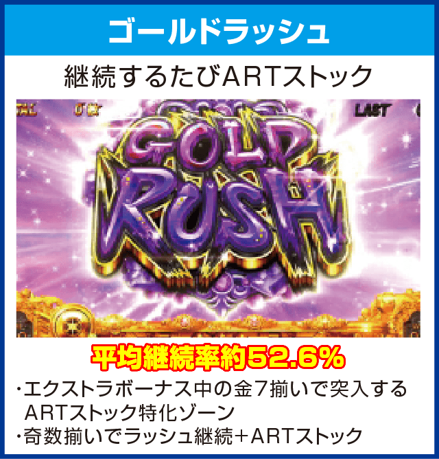 パチスロ ルパン三世～消されたルパン～のピックアップ