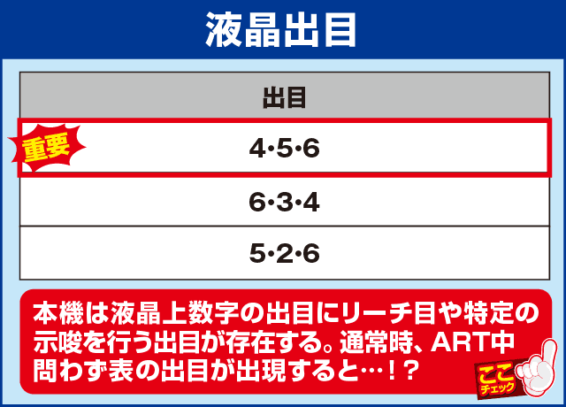 パチスロ ルパン三世～消されたルパン～の確定演出