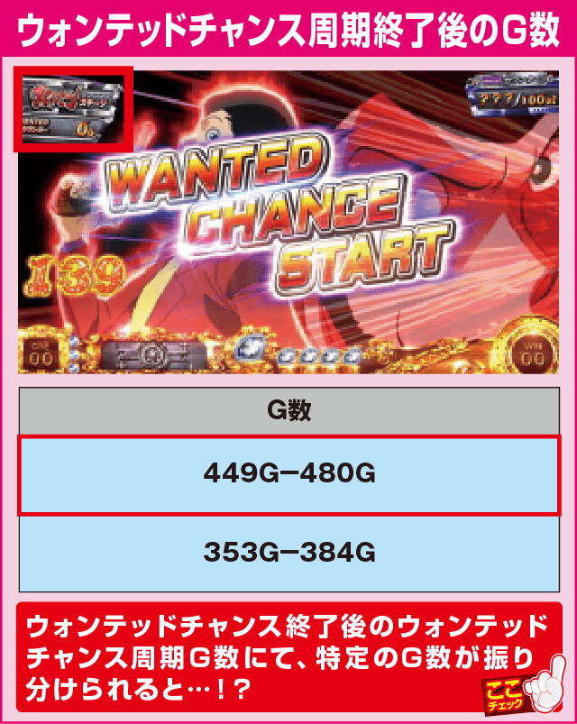 パチスロ ルパン三世～消されたルパン～の確定演出