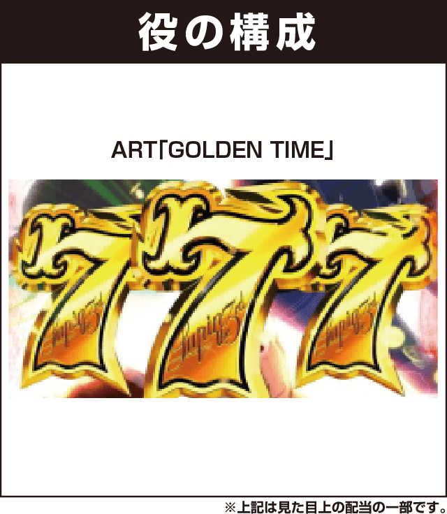 パチスロ ルパン三世～消されたルパン～の役構成