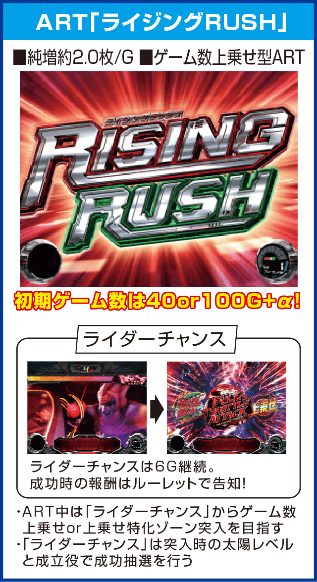 ぱちスロ 仮面ライダーBLACKのピックアップ