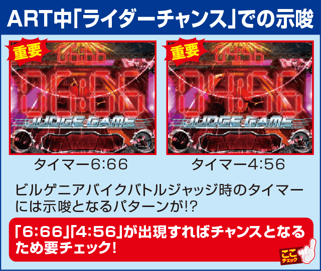 ぱちスロ 仮面ライダーBLACKの確定演出