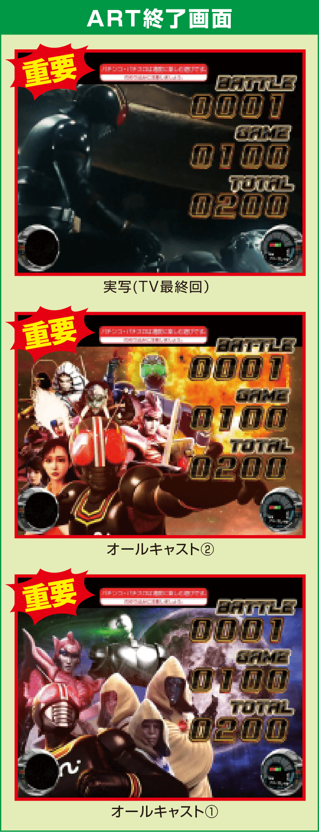 ぱちスロ 仮面ライダーBLACKの確定演出