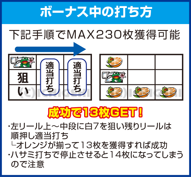 パチスロ ケロット4のピックアップ