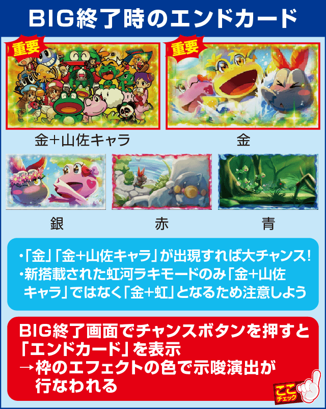 パチスロ ケロット4の確定演出