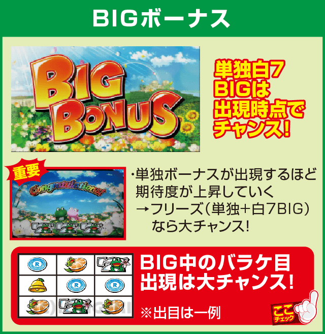 パチスロ ケロット4の確定演出