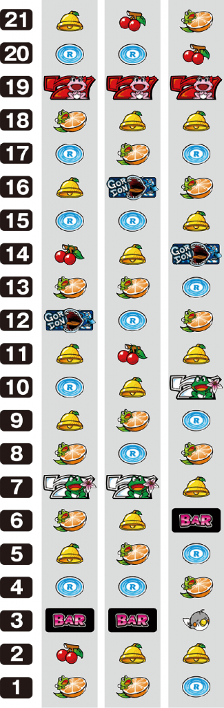 パチスロ ケロット4のリール