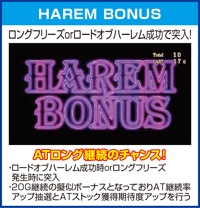 パチスロ ラブ嬢Ⅱのピックアップ