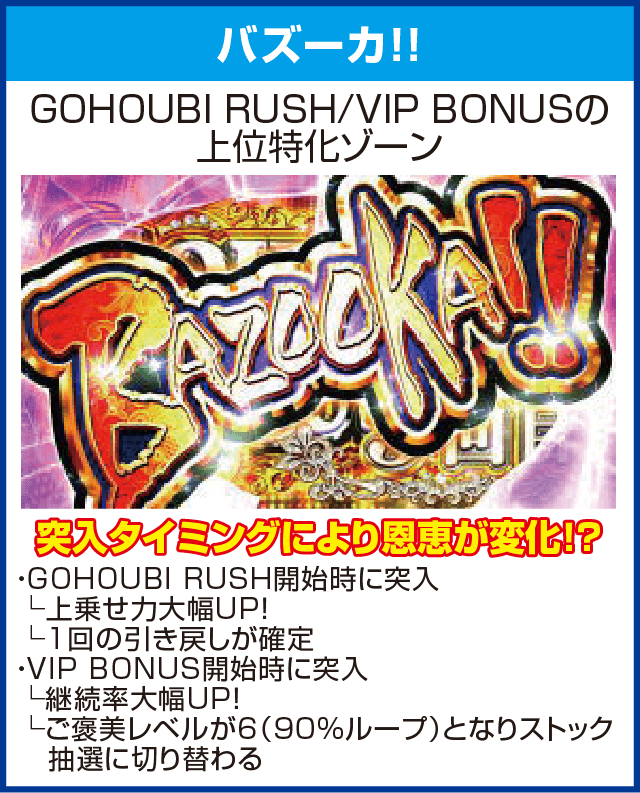 パチスロ ラブ嬢Ⅱのピックアップ