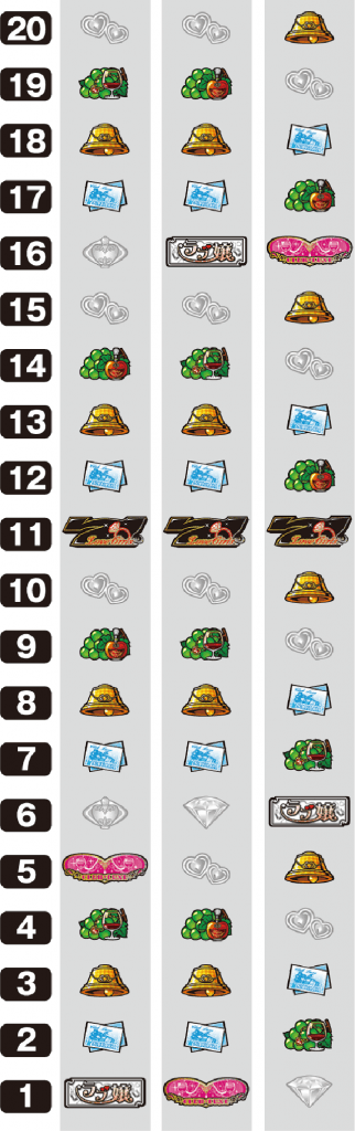 パチスロ ラブ嬢Ⅱのリール