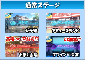 防空少女ラブキューレのゲームフロー