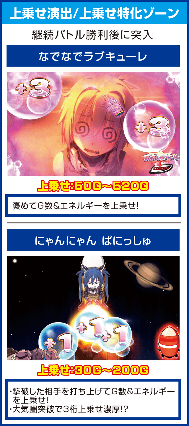 防空少女ラブキューレのピックアップ