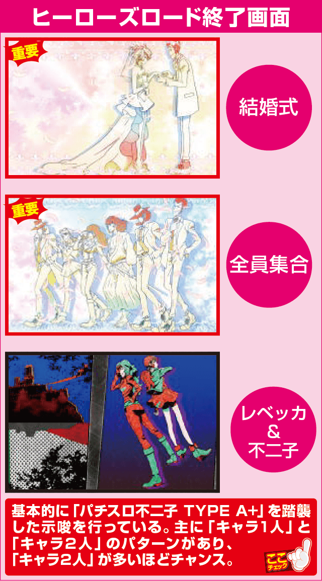 ルパン三世 世界解剖の確定演出