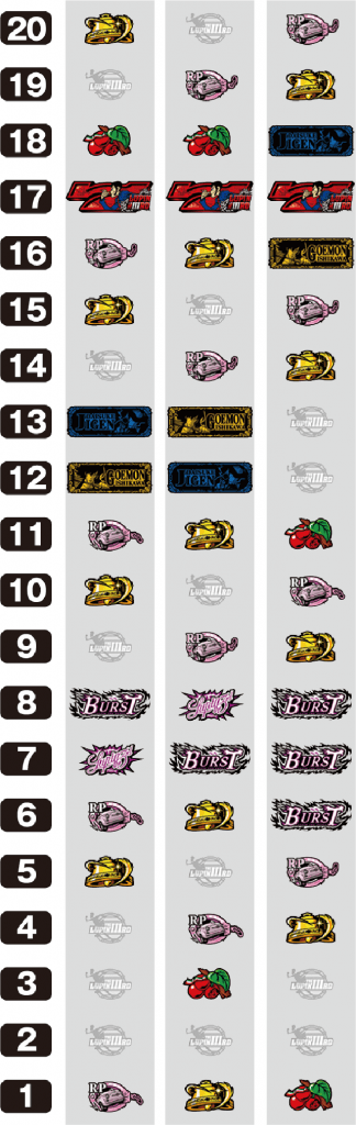 ルパン三世 世界解剖のリール