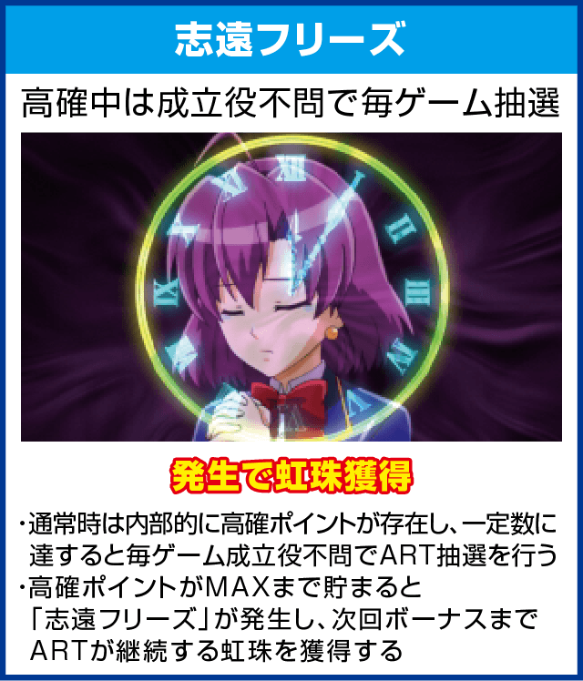 マジカルハロウィン6のピックアップ