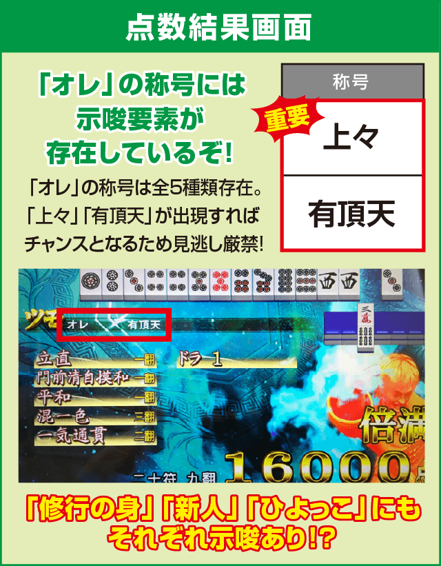 麻雀格闘倶楽部参の確定演出