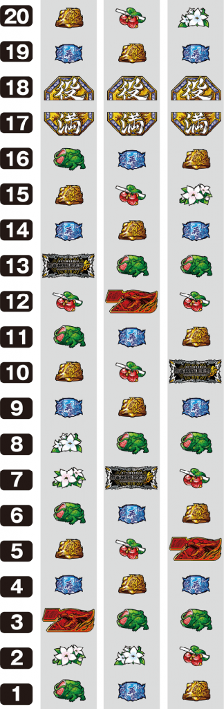 麻雀格闘倶楽部参のリール