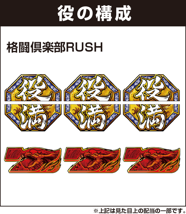 麻雀格闘倶楽部参の役構成