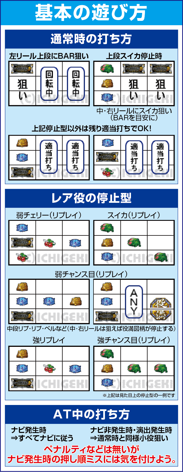 麻雀格闘倶楽部参のスペック