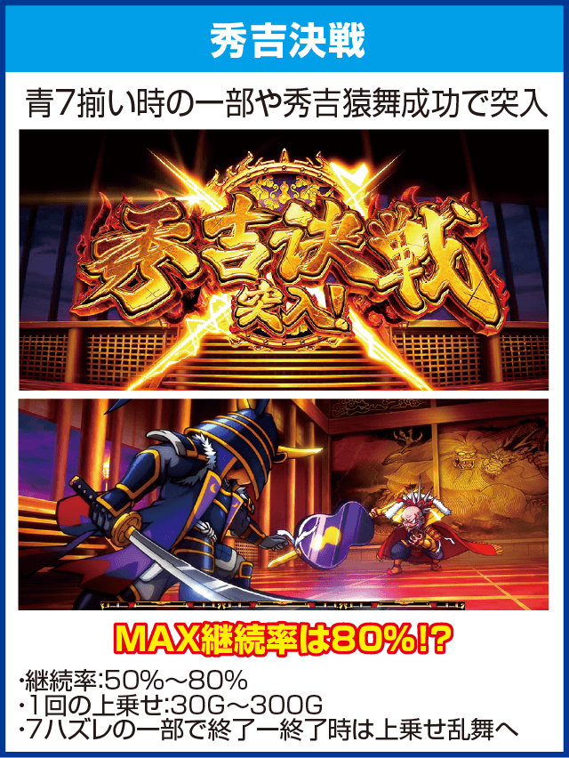 政宗２のピックアップ