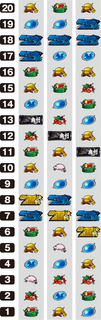 政宗２のリール