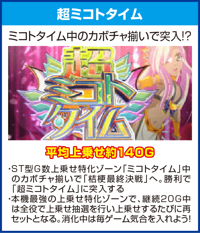 マジカルハロウィン7のピックアップ