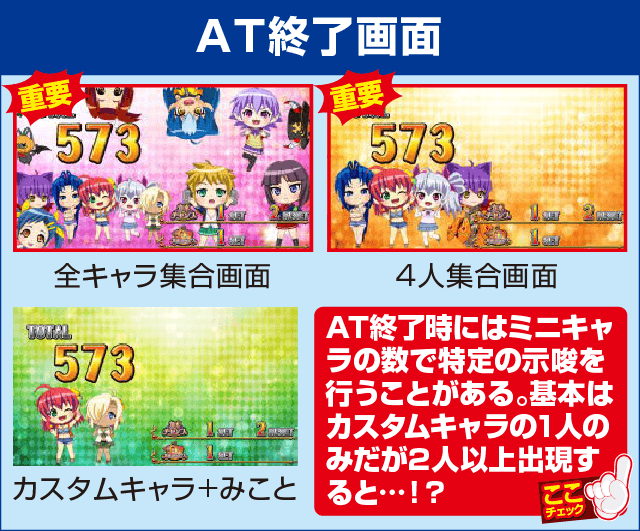 マジカルハロウィン7の確定演出