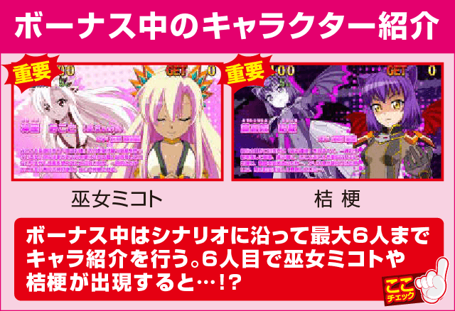 マジカルハロウィン7の確定演出