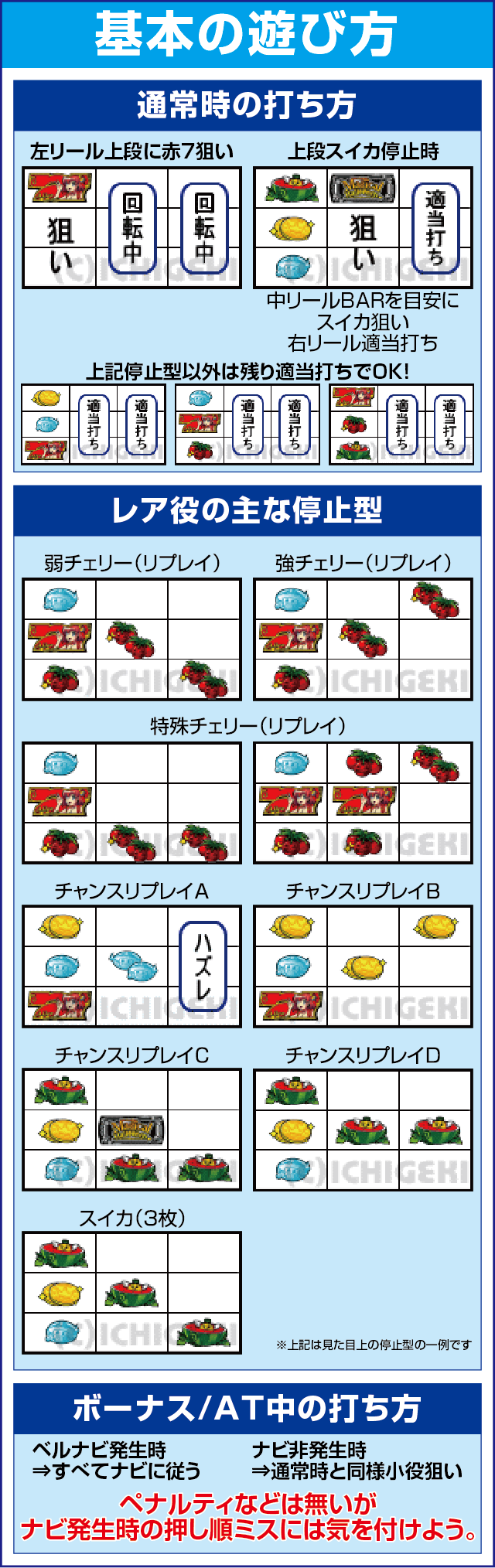 マジカルハロウィン7のスペック