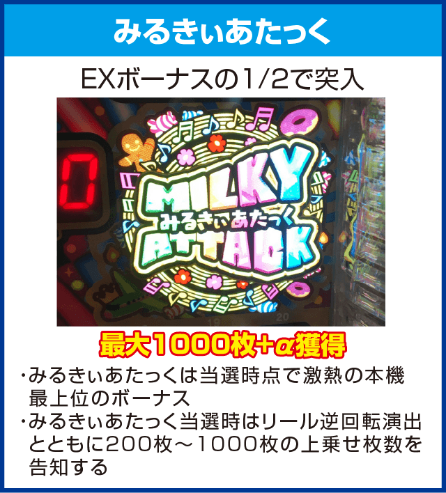 探偵オペラ ミルキィホームズ 1/2の奇跡のピックアップ