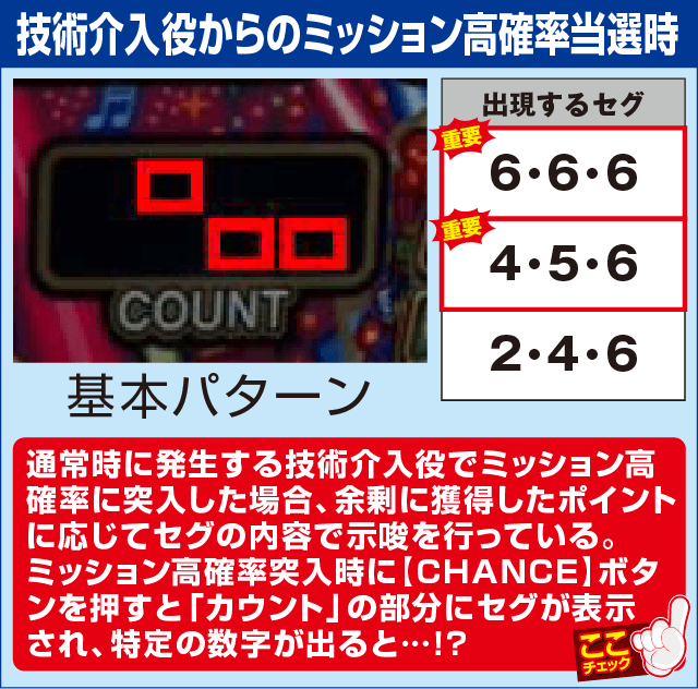 探偵オペラ ミルキィホームズ 1/2の奇跡の確定演出