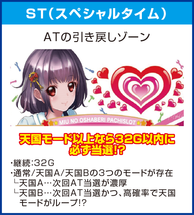 みうのおしゃべりパチスロのピックアップ