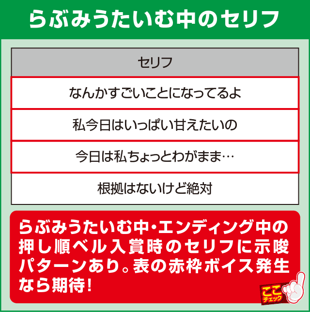 みうのおしゃべりパチスロの確定演出