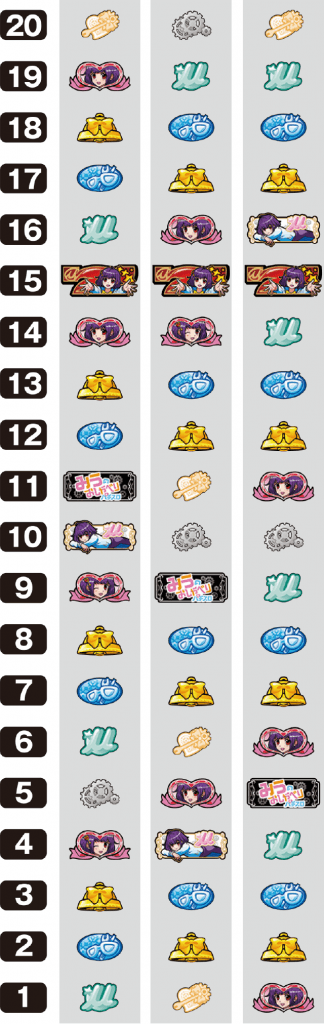 みうのおしゃべりパチスロのリール